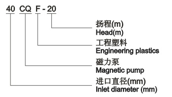 cqf-xhyy.gif